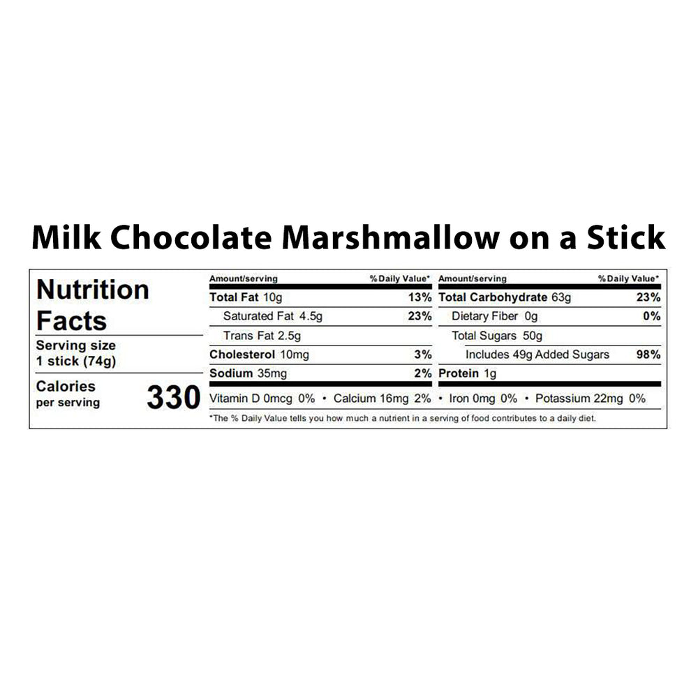 
                      
                        "Everyday" Marshmallows on a Stick
                      
                    